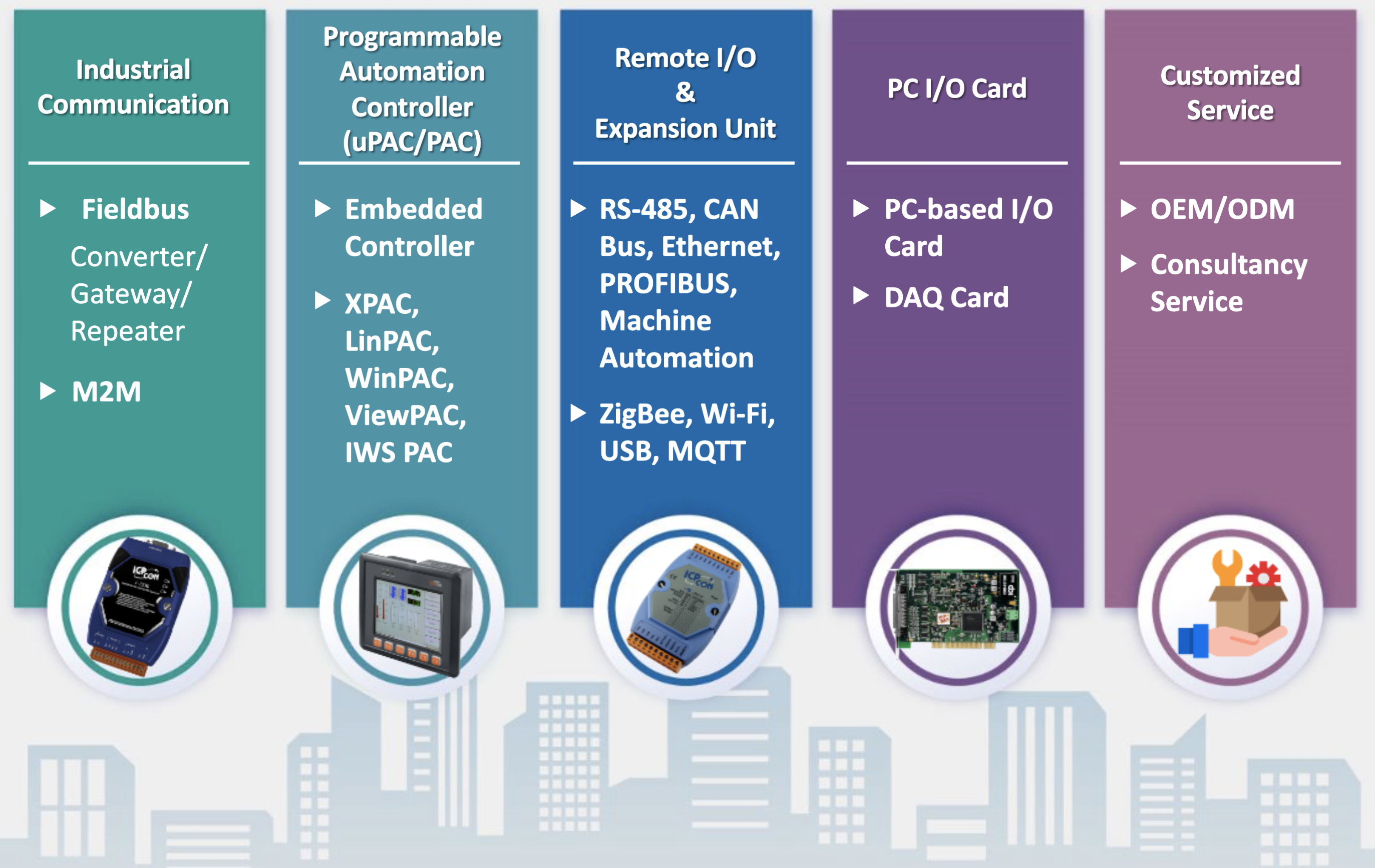 WYSIWYG - baner z kolorami.png